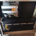 Instalacja monitoringu i telewizji Trójmiasto